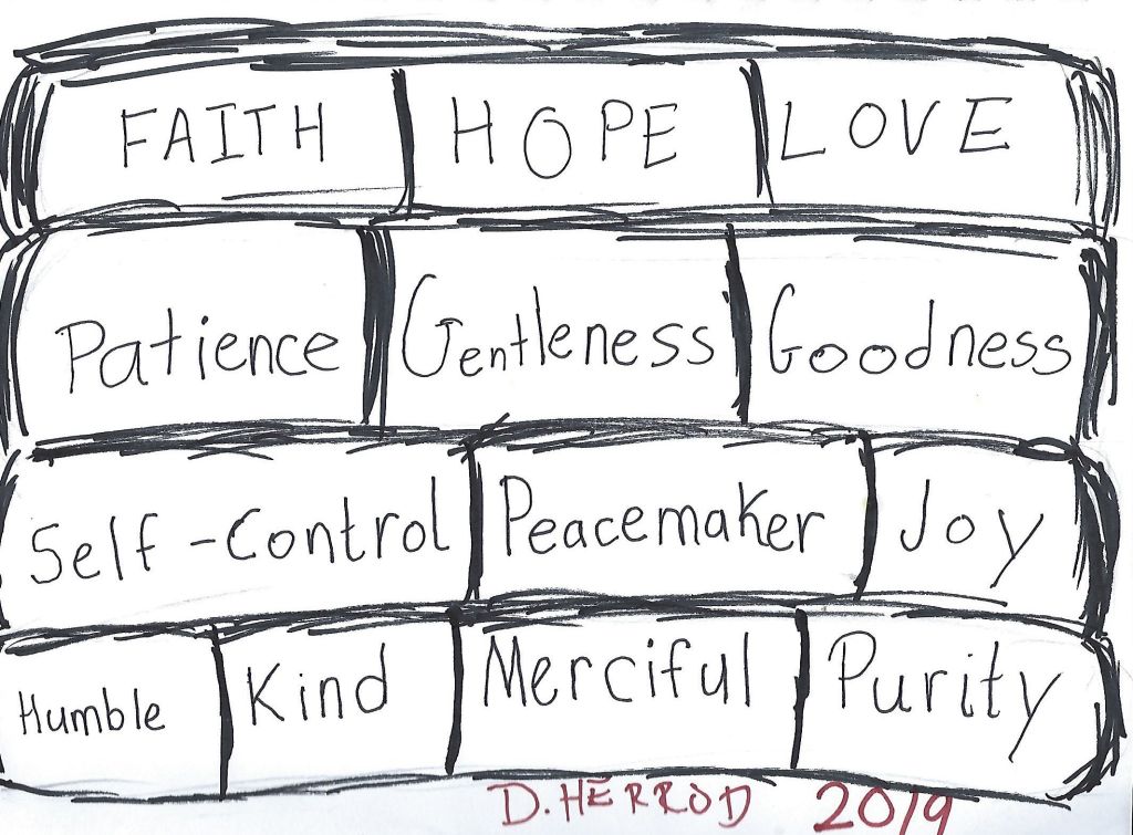 Building blocks of character: Humble, kind, merciful, purity, self-control, peacemaker, joy, patience gentleness, goodness, faith, hope and love